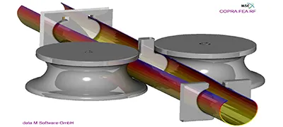 ハイドロフォーミングCAE解析